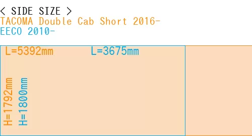 #TACOMA Double Cab Short 2016- + EECO 2010-